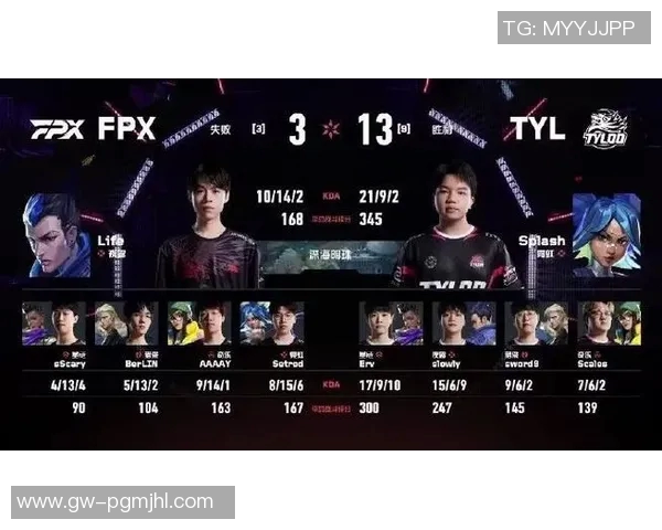 2026电竞新闻S15LOL比分与CSGO巨献深度解析FPX战队的战术意识与团队配合